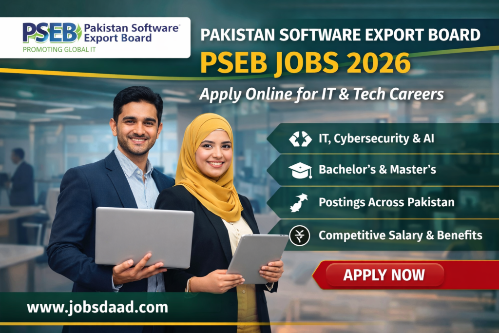 Pakistan Software Export Board PSEB Jobs 2026 – Apply Online