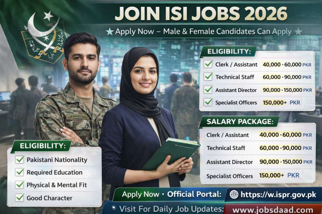 Join ISI Jobs 2026 – Apply Online for Male & Female Candidates